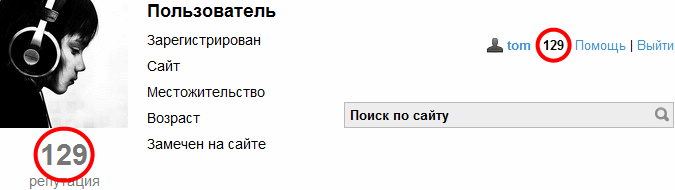 Текущий уровень репутации пользователя